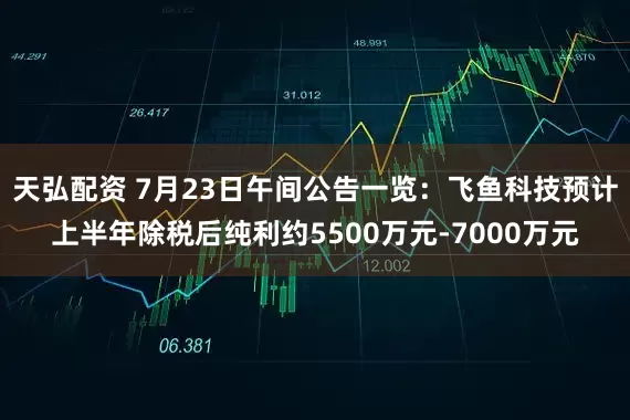 天弘配资 7月23日午间公告一览：飞鱼科技预计上半年除税后纯利约5500万元-7000万元
